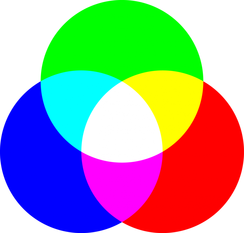 color-code